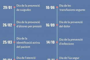 Calendari "La Seguretat és cosa de tots 2020"