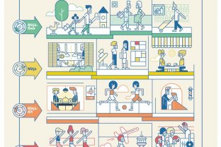 Riscómetro COVID-19