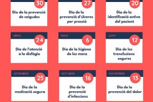 Campaña para la promoción de la seguridad del paciente